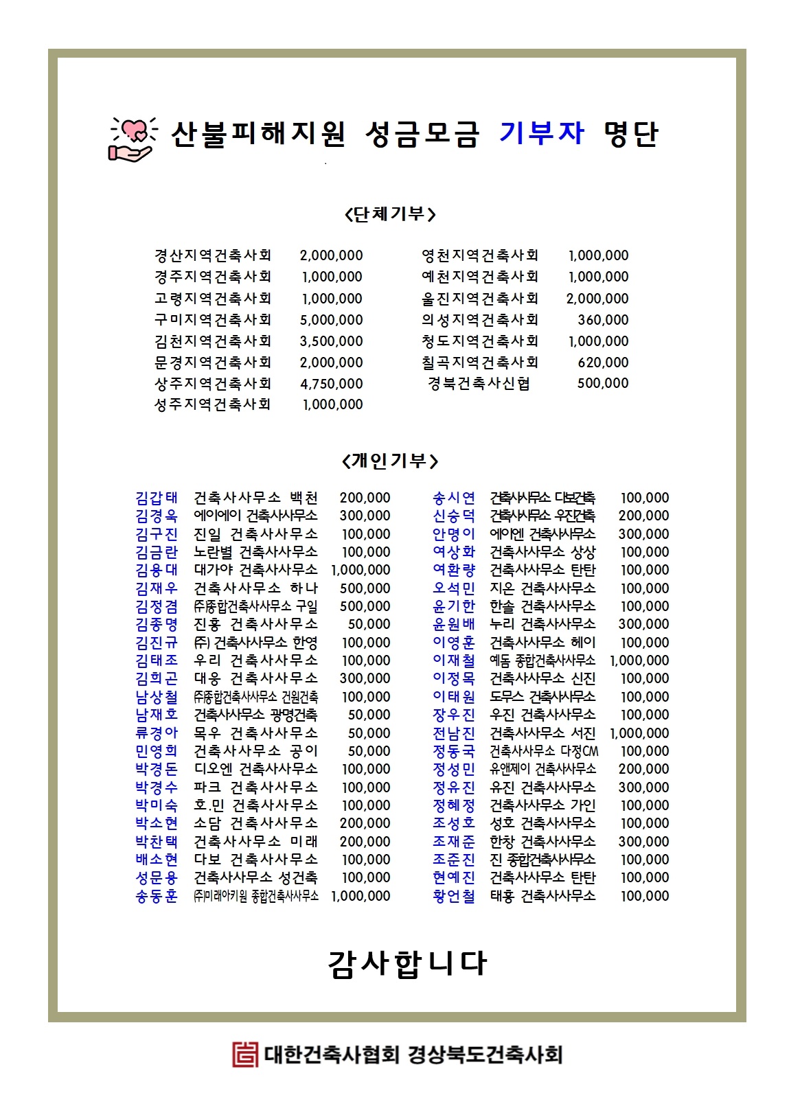 산불 기부자002(원본).jpg
